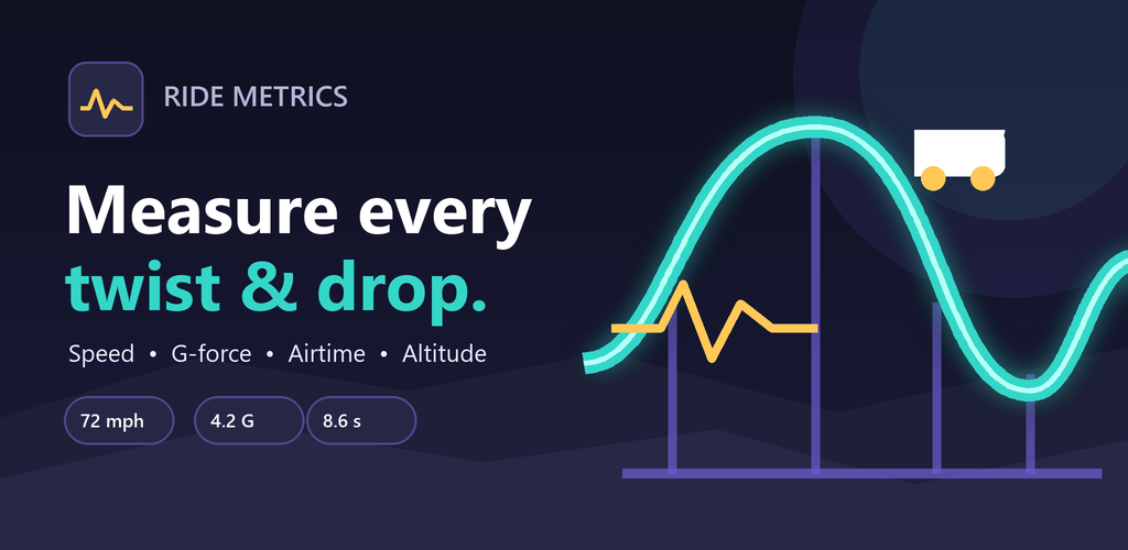 RideMetrics feature graphic showing speed, G-force, airtime, and altitude